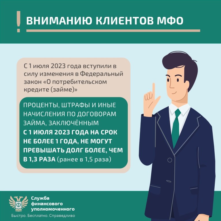 Вниманию клиентов МФО