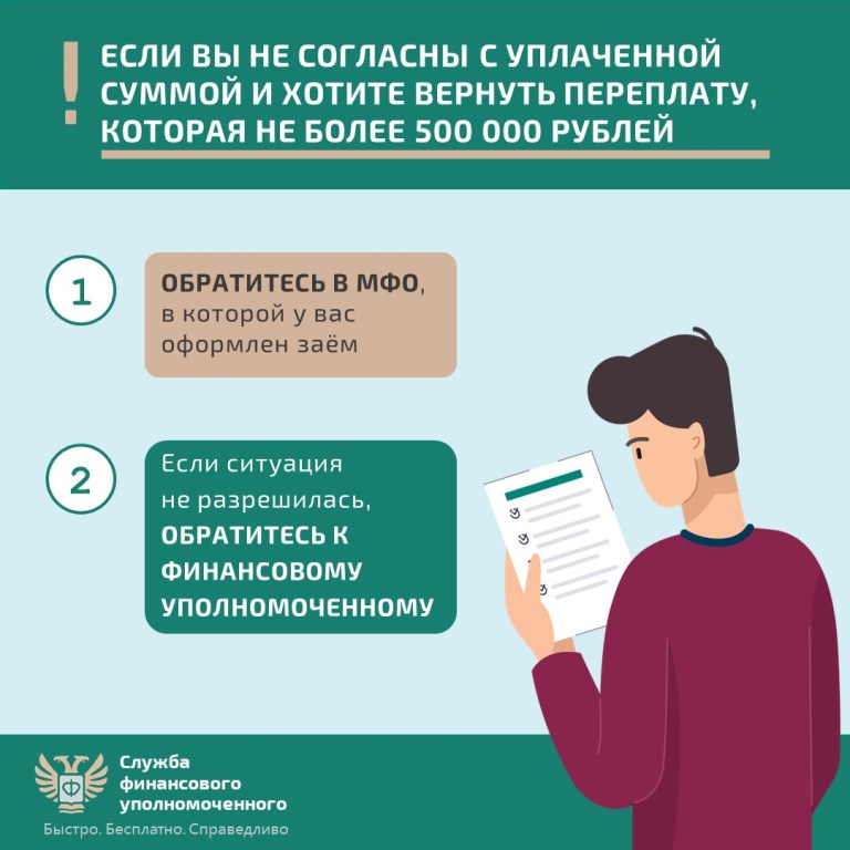 Вниманию клиентов МФО