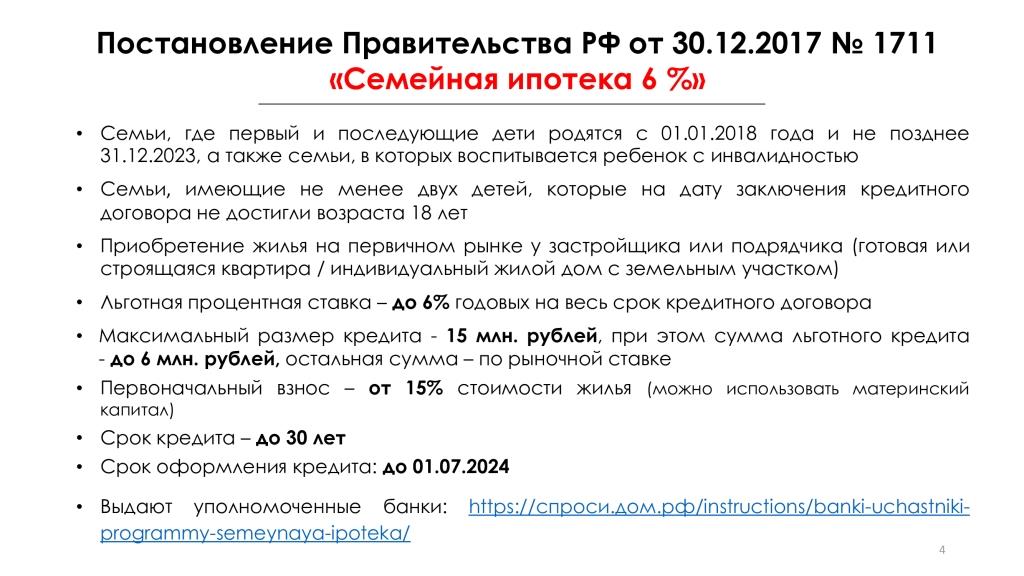 Ипотечные программы