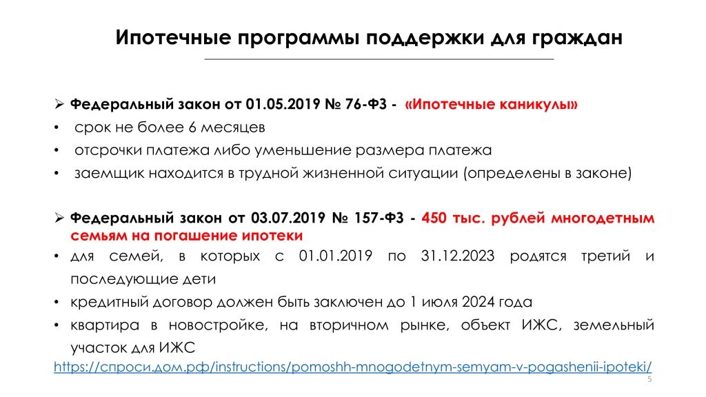 Ипотечные программы