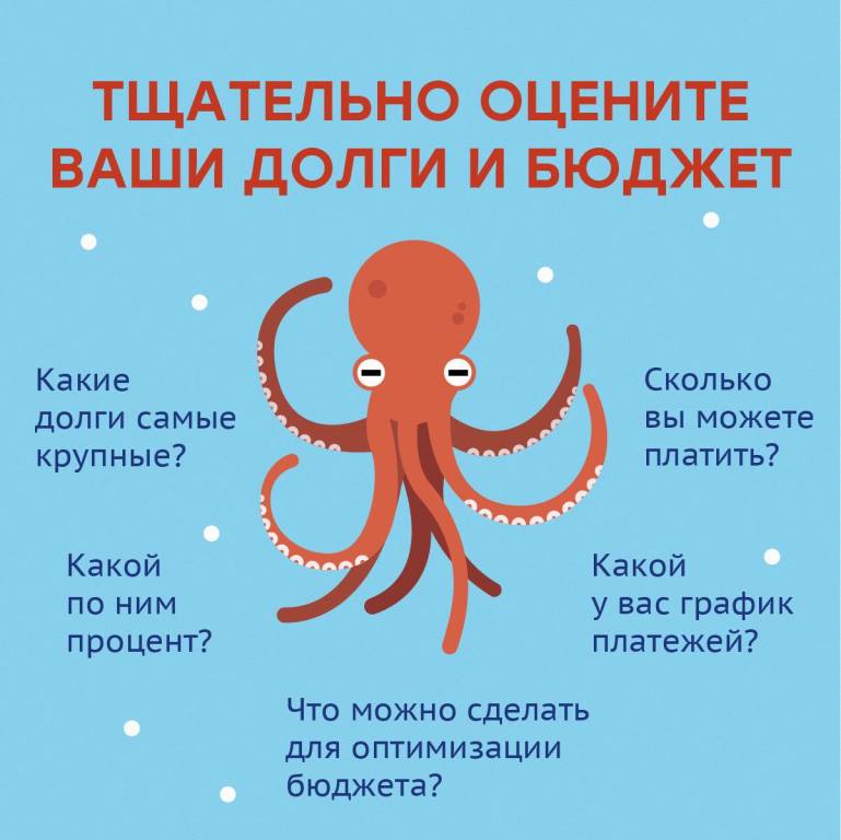 Кредит есть, а денег нет