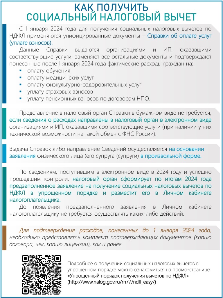 Социальный налоговый вычет