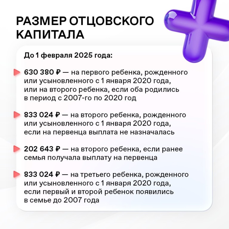 Отцовский капитал