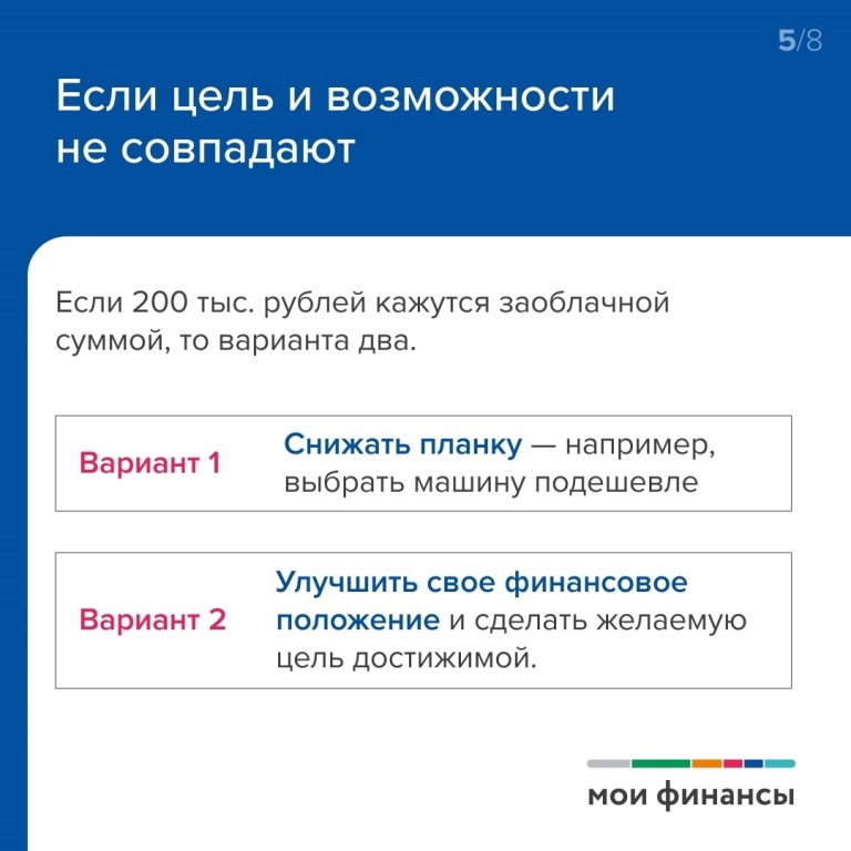 Личный финансовый план